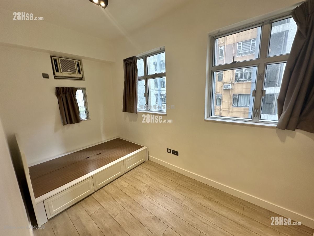 Dandenong Mansion Sell 1 Bedroom , 1 Bathroom 271 ft²