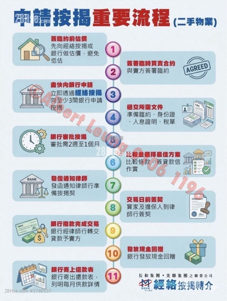 Wai Wah Centre Sell 2 Bedrooms , 1 Bathroom 358 ft²