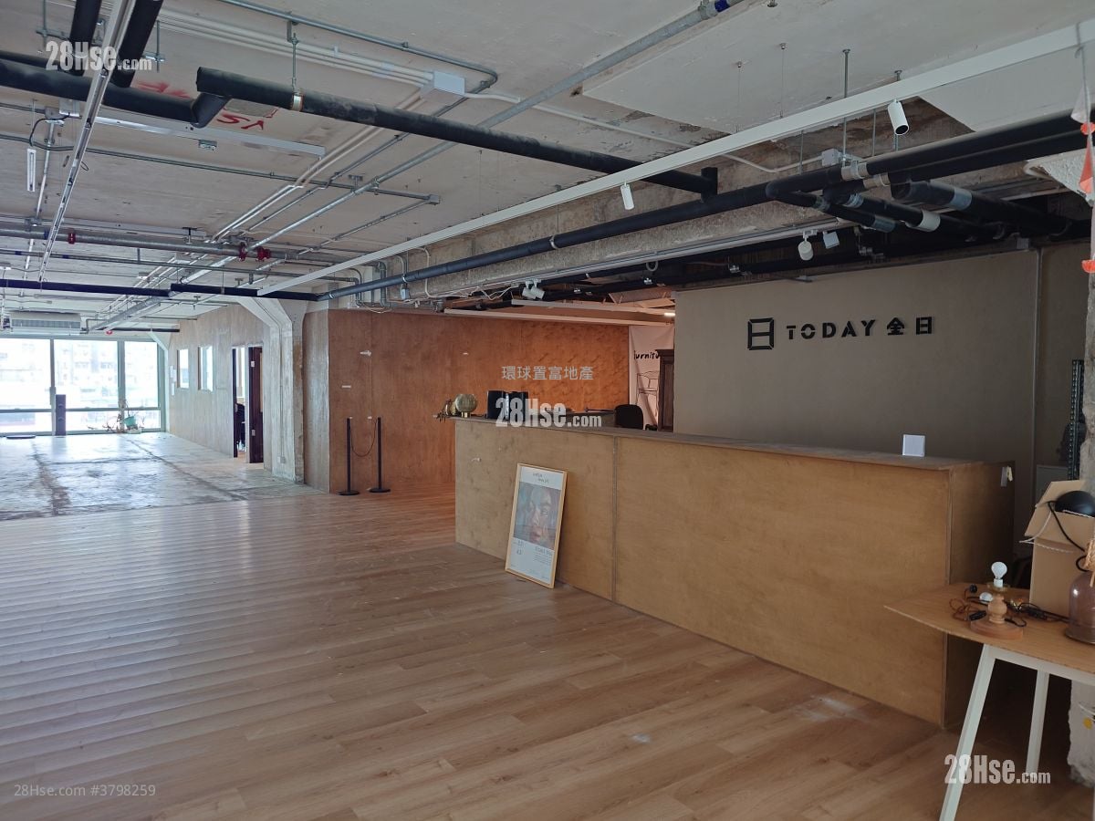 Eastcore Rental 4,145 ft²