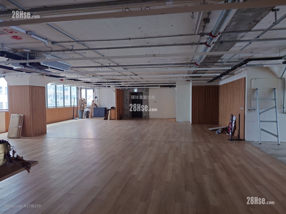 Eastcore Rental 4,145 ft²