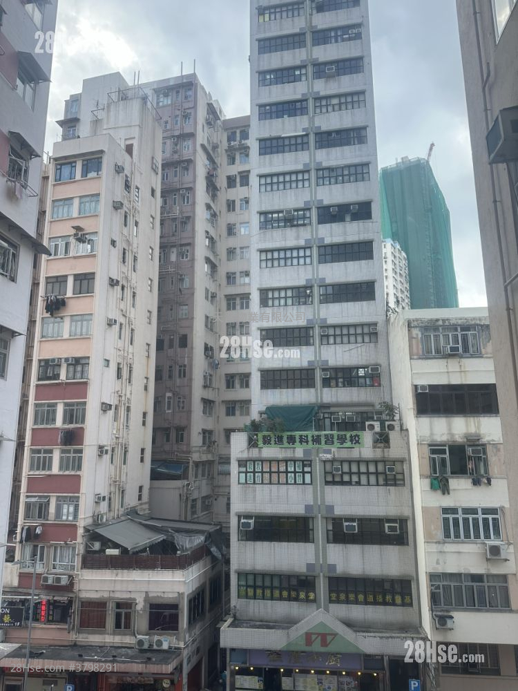 Ming Fat Building Sell 2 Bedrooms , 1 Bathroom 318 ft²