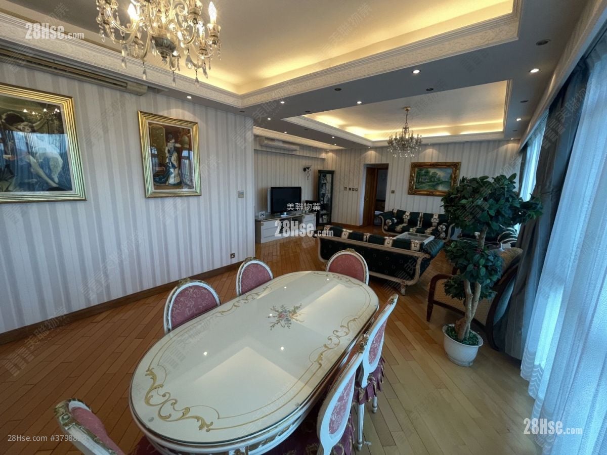 Parkside Villa Sell 4 Bedrooms 1,738 ft²