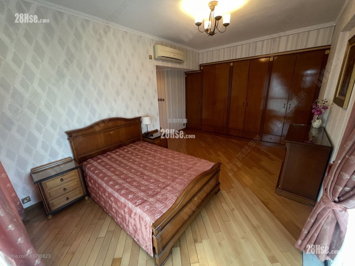 Parkside Villa Sell 4 Bedrooms 1,738 ft²