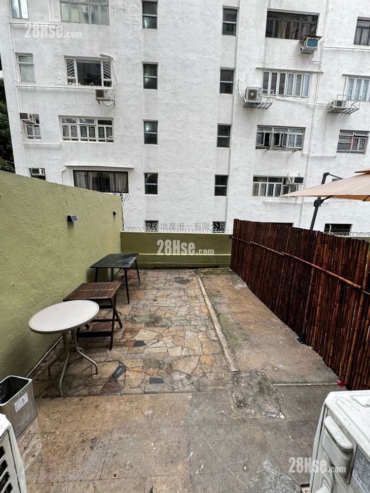 Tsan Yung Mansion Rental 180 ft²