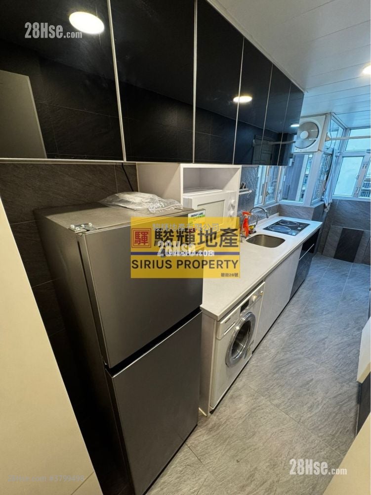 Kwong Shing Building Rental 2 Bedrooms , 1 Bathroom 375 ft²