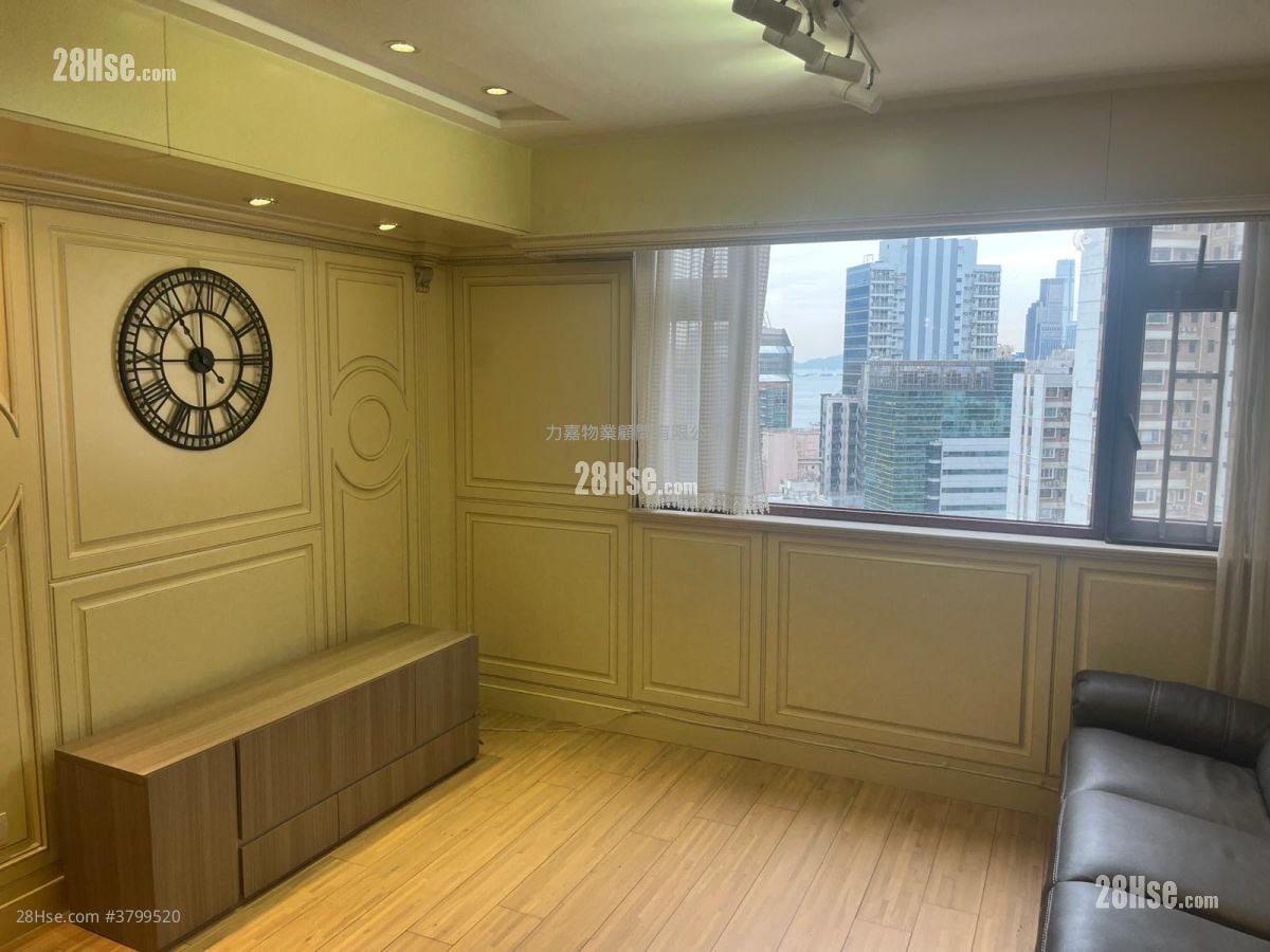 Viking Villas Rental 700 ft²