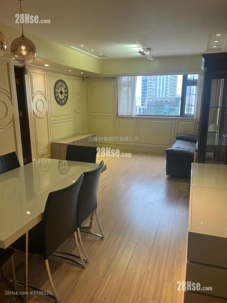 Viking Villas Rental 700 ft²