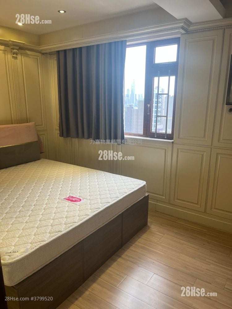 Viking Villas Rental 700 ft²