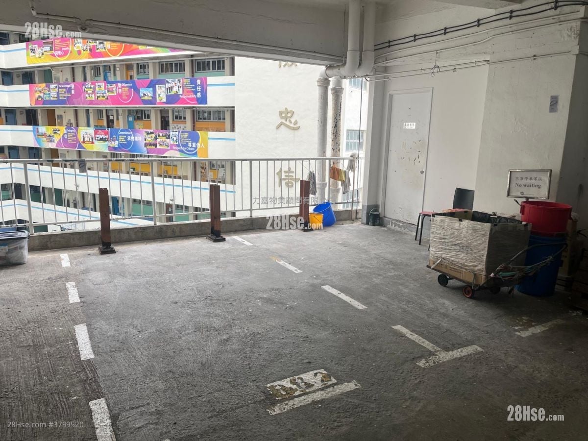 Viking Villas Rental 700 ft²