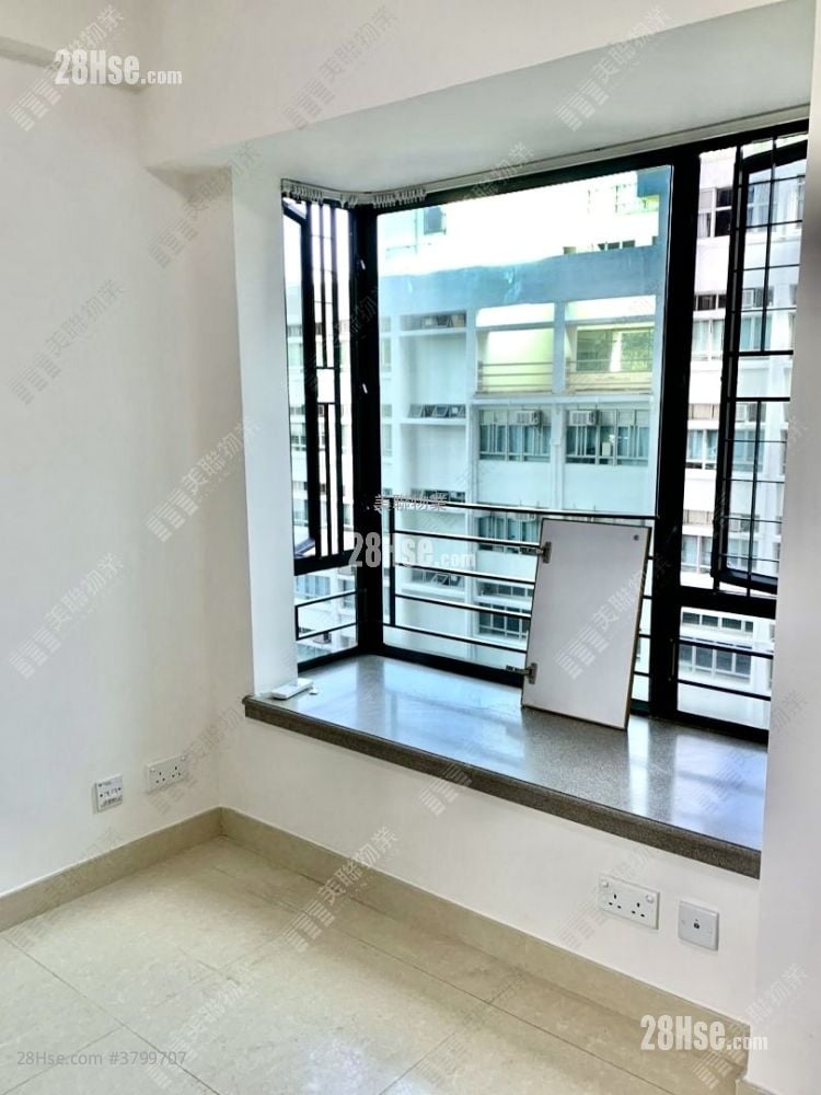 Dawning Views Sell 3 Bedrooms 570 ft²