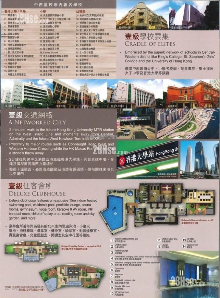 Harbour One Sell 3 Bedrooms 1,172 ft²