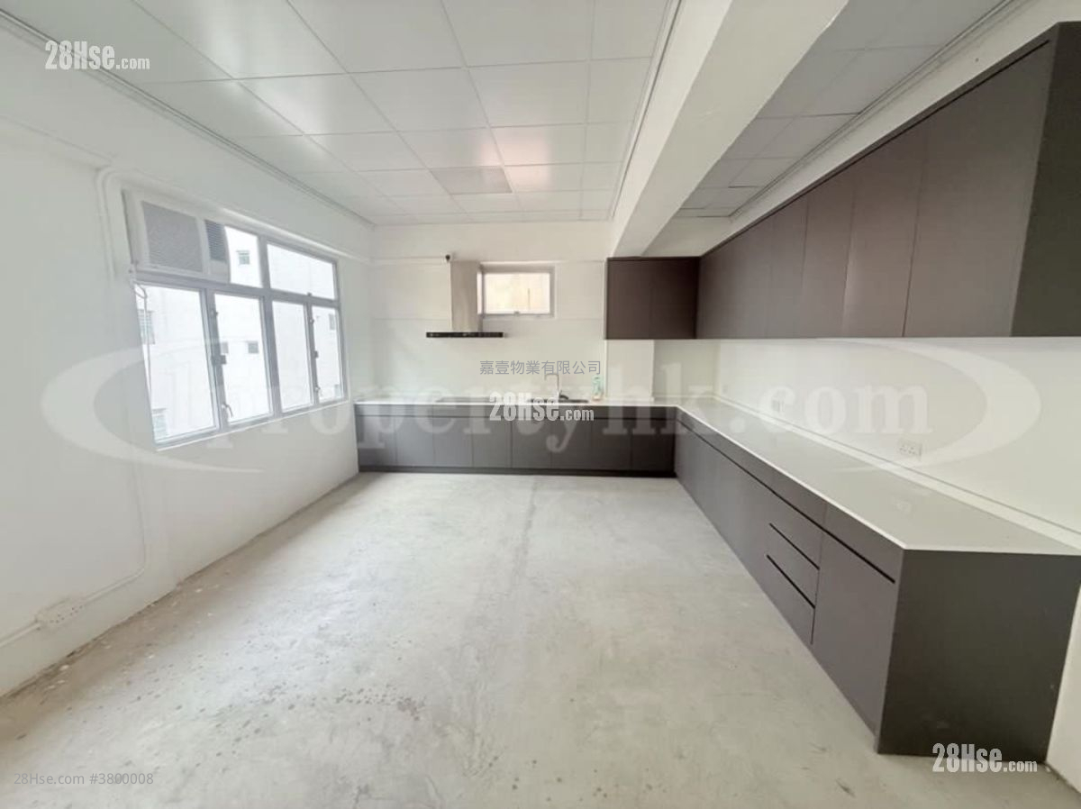 Ming Sang Industrial Building Sell