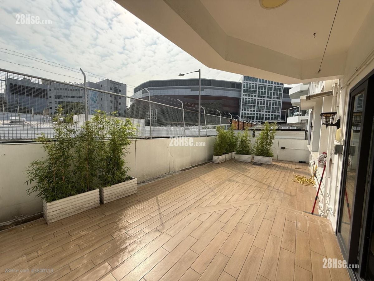 Kent Mansion Rental 3 Bedrooms , 3 Bathrooms 1,168 ft²