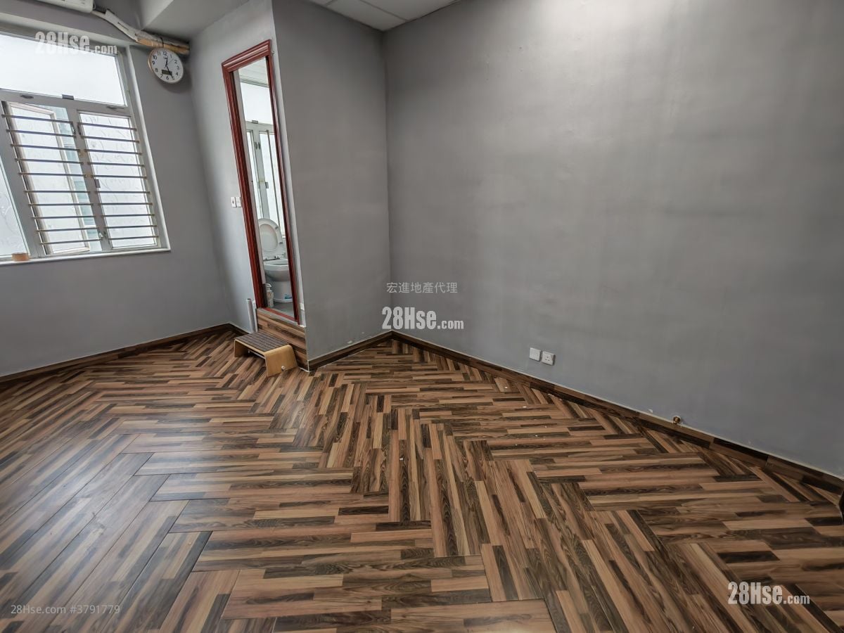 How Ming Factory Building Rental