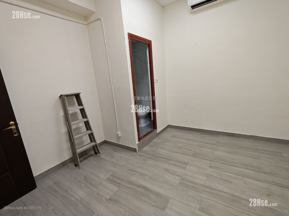 How Ming Factory Building Rental