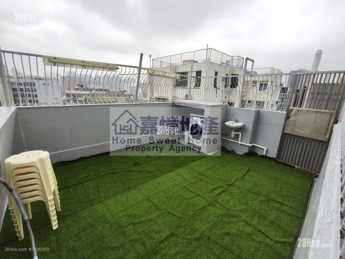 Apartment Rental Studio , 1 Bathroom 312 ft²