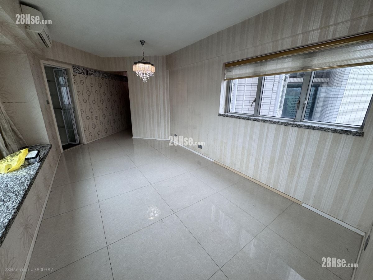 City Point Rental 3 Bedrooms , 2 Bathrooms 722 ft²