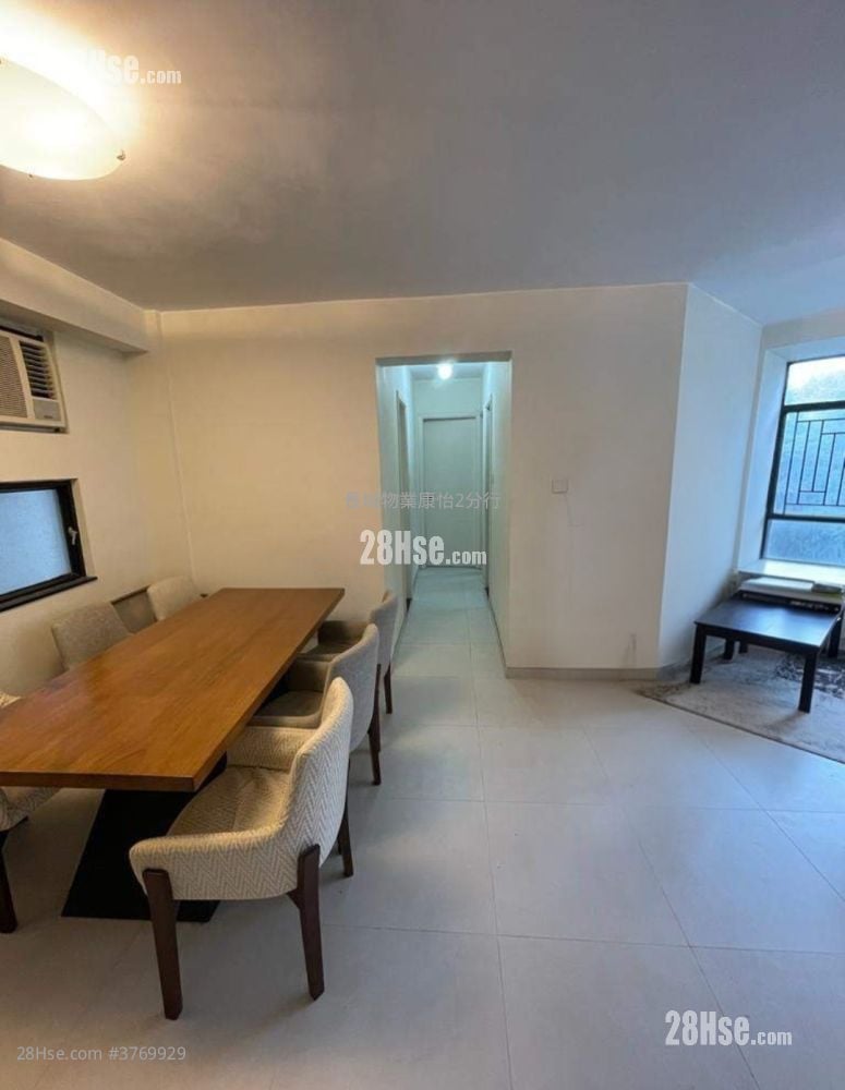 Kornhill Rental 2 Bedrooms , 1 Bathroom 524 ft²