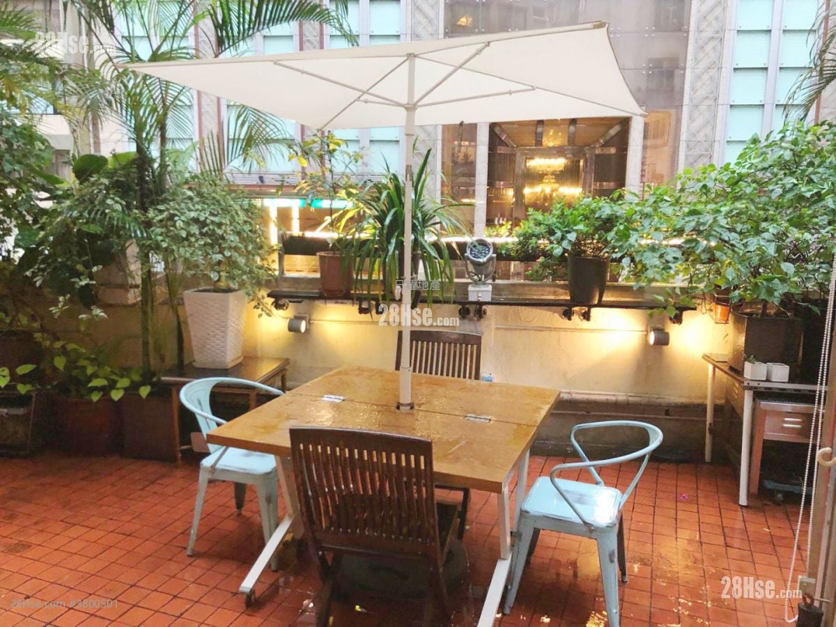 Arts Building Rental 3 Bedrooms 625 ft²