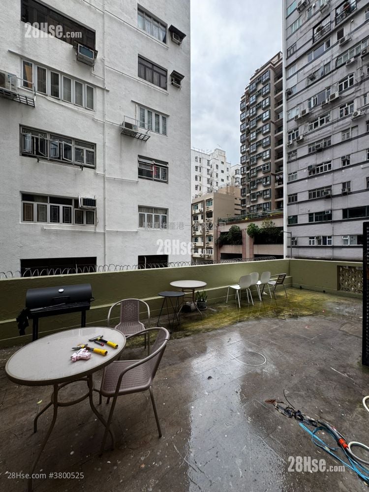 Tsan Yung Mansion Rental Studio , 1 Bathroom 200 ft²