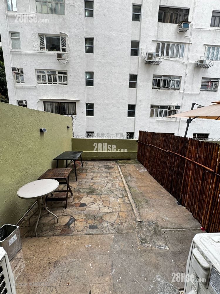 Tsan Yung Mansion Rental Studio , 1 Bathroom 200 ft²