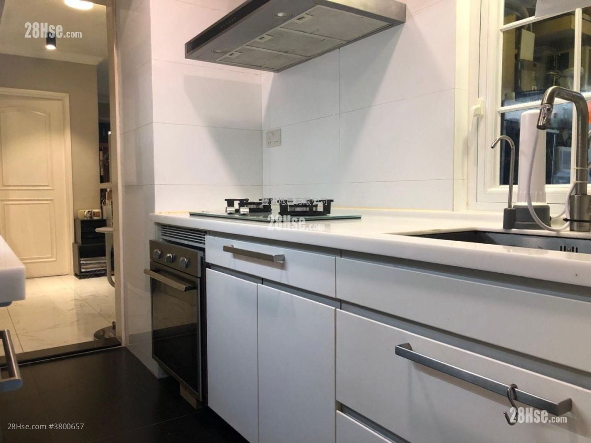 Arts Building Rental 625 ft²