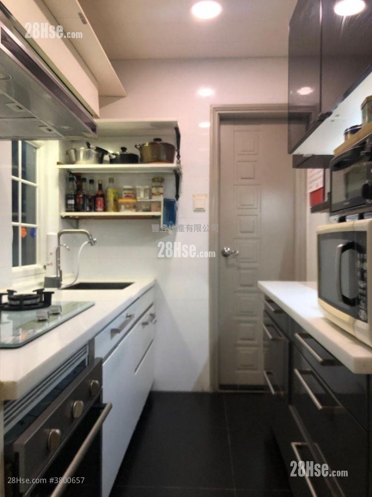 Arts Building Rental 625 ft²