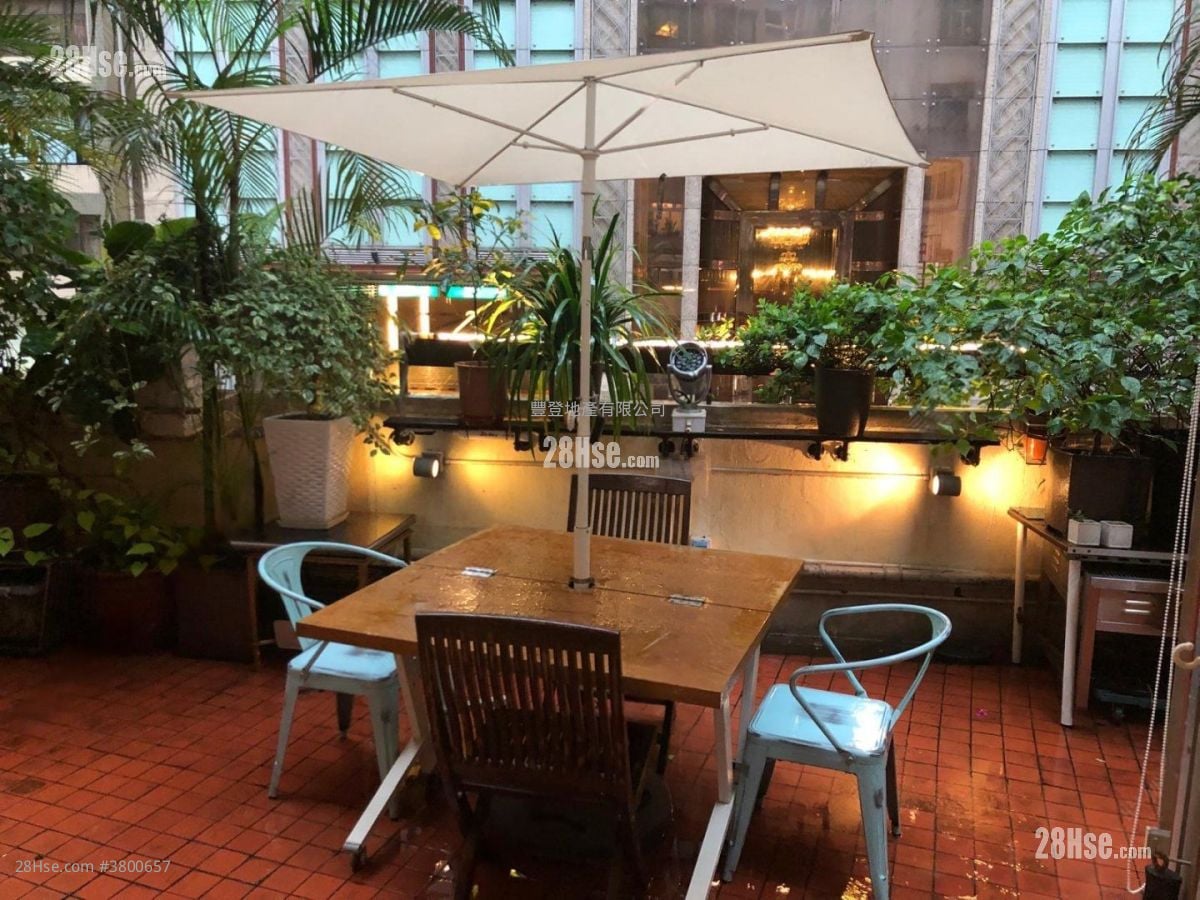 Arts Building Rental 625 ft²