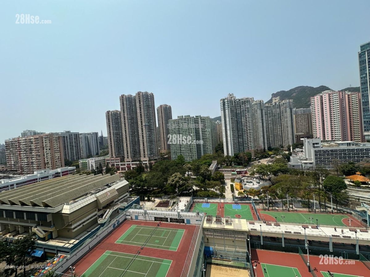 富德工业大厦 租盘