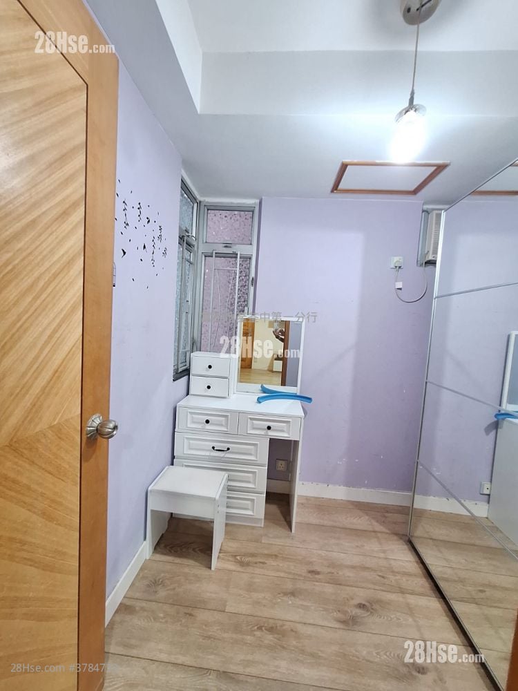 Tsuen Wan Centre Sell 2 Bedrooms 329 ft²