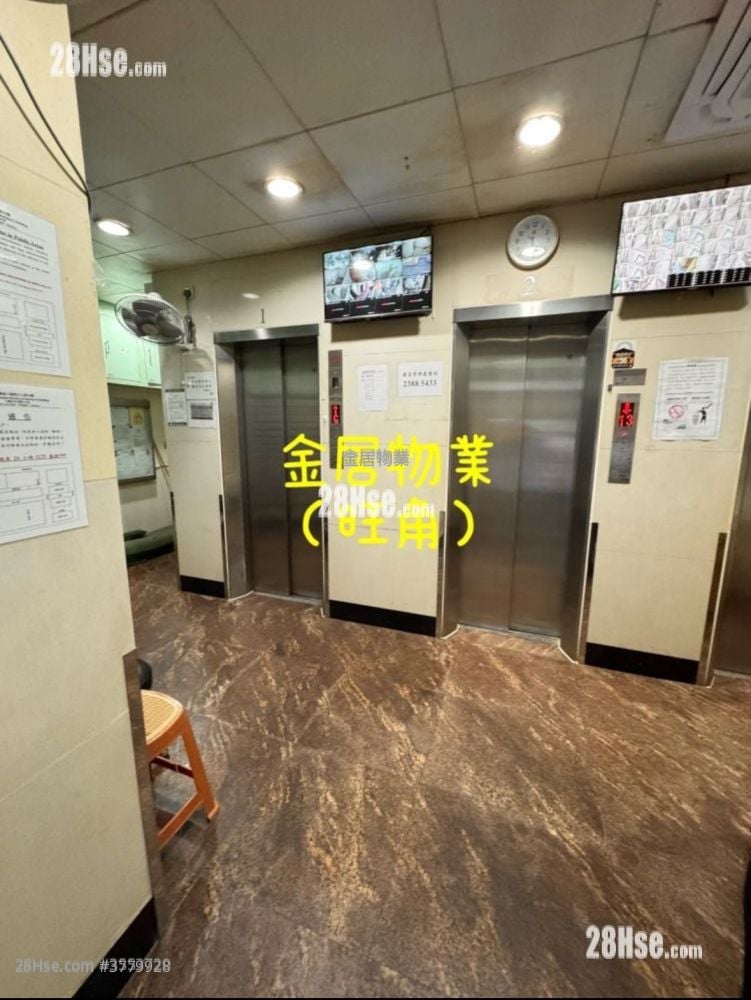 Kwong Fung Building Rental 2 Bedrooms , 1 Bathroom 300 ft²