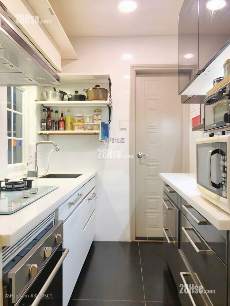 Arts Building Rental 3 Bedrooms 625 ft²