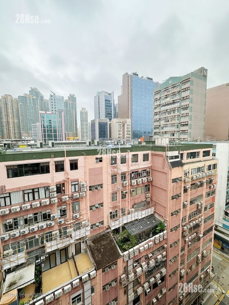 Siu Wai Industrial Centre Rental