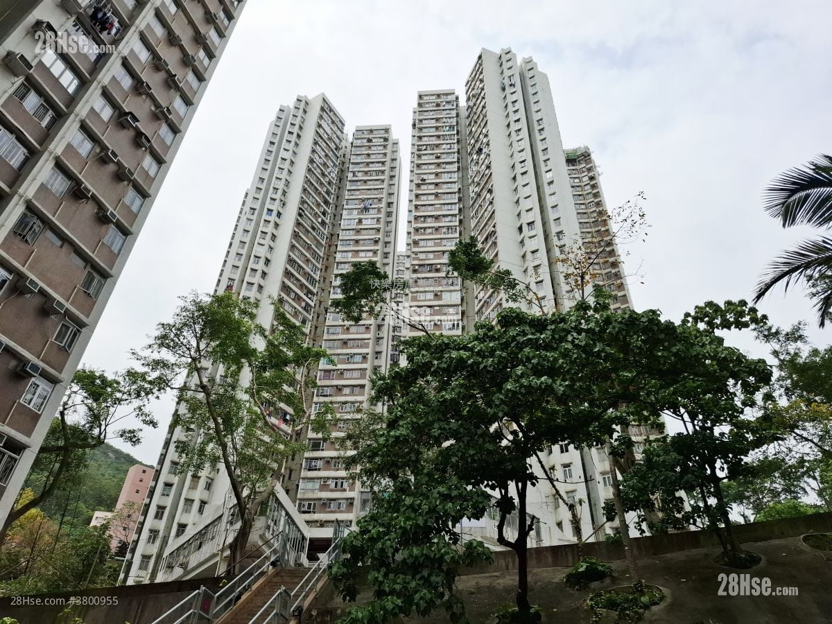 Neptune Terrace Sell 2 Bedrooms , 1 Bathroom 593 ft²