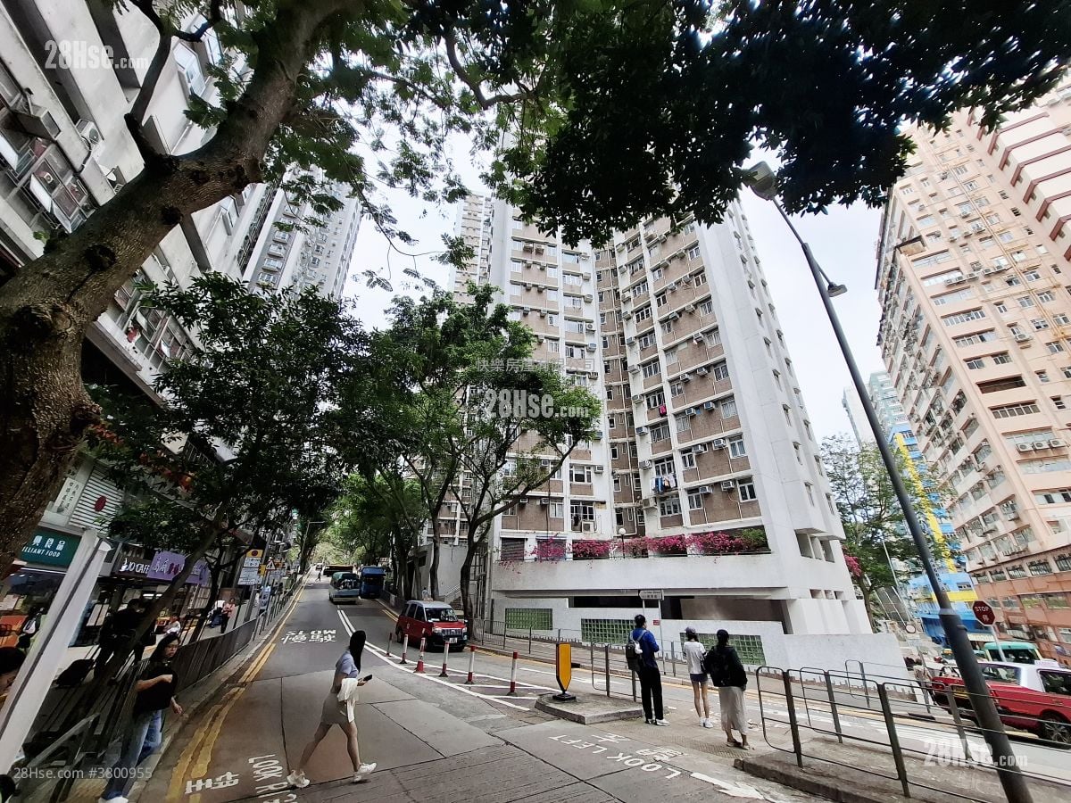 Neptune Terrace Sell 2 Bedrooms , 1 Bathroom 593 ft²