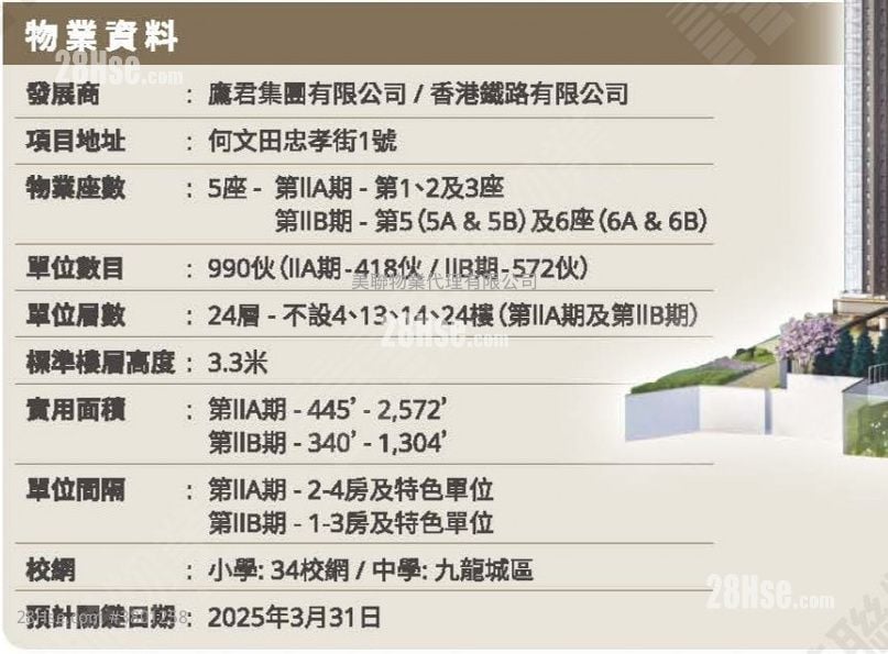 Onmantin Sell 3 Bedrooms , 3 Bathrooms 760 ft²