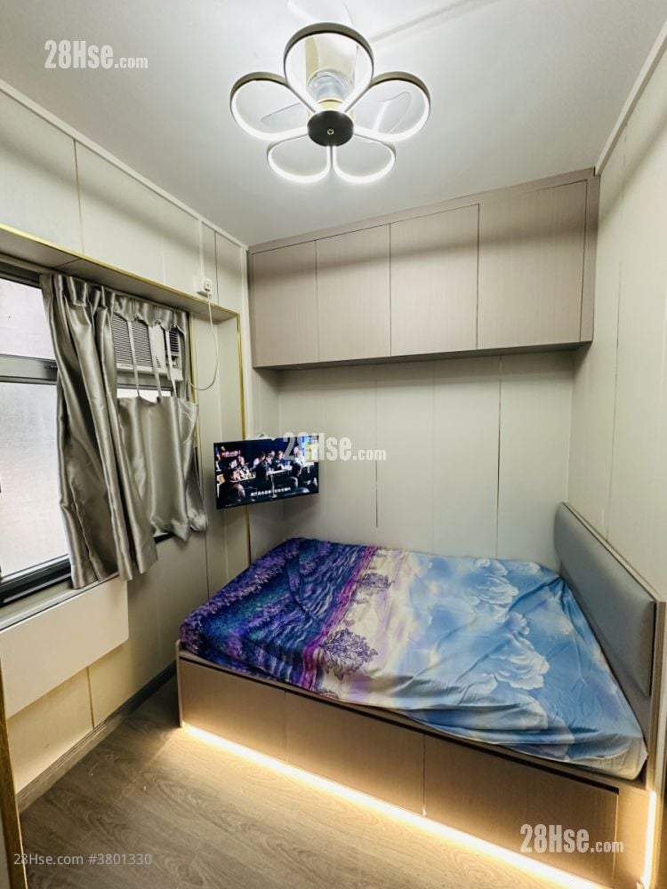 Pollock Building Rental 1 Bedroom , 1 Bathroom 130 ft²