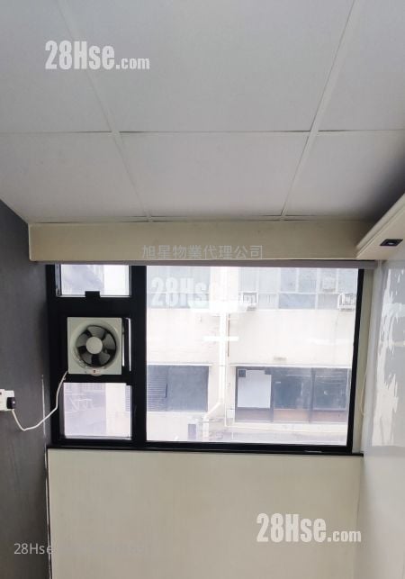 Unify Commercial Industrial Building Rental