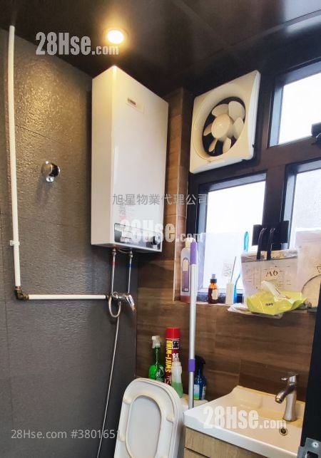 Unify Commercial Industrial Building Rental