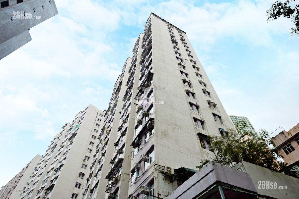 building outlook: Shui King Building Sell 2 Bedrooms , 1 Bathroom 341 ft²