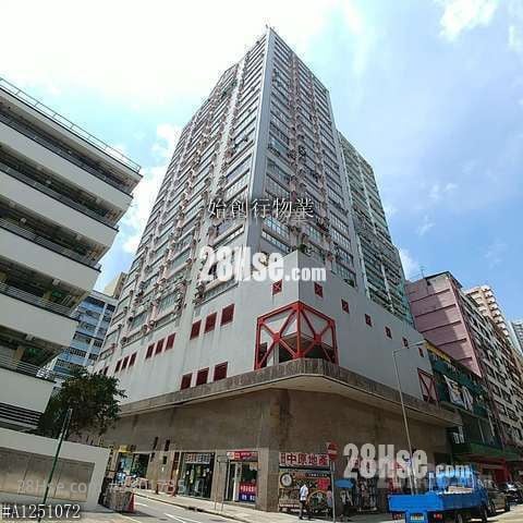 Cheung Tat Centre Rental
