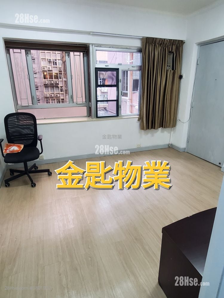Mongkok Plaza Sell 2 Bedrooms , 1 Bathroom 333 ft²