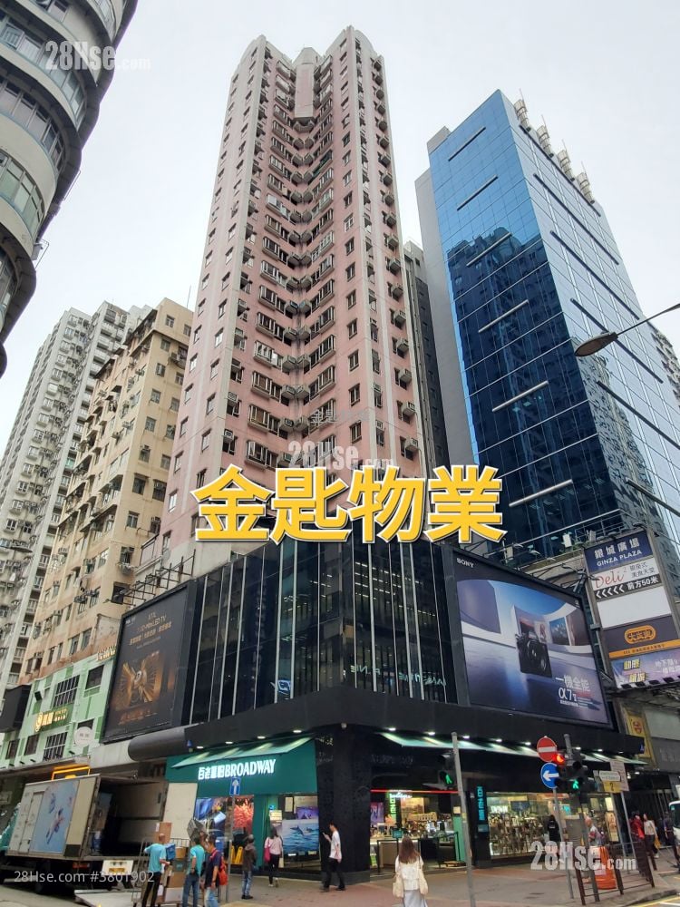 Mongkok Plaza Sell 2 Bedrooms , 1 Bathroom 333 ft²