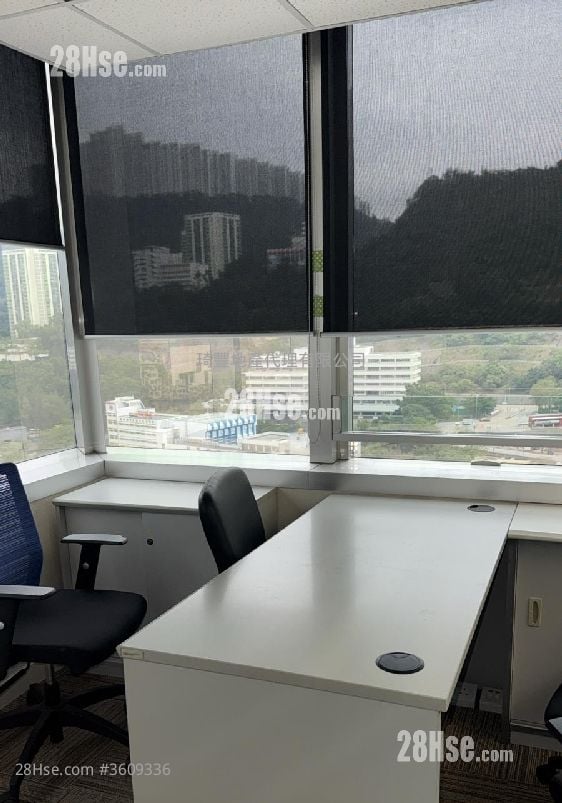 Ever Gain Plaza Rental