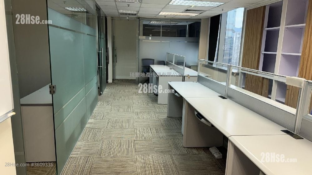 Ever Gain Plaza Rental