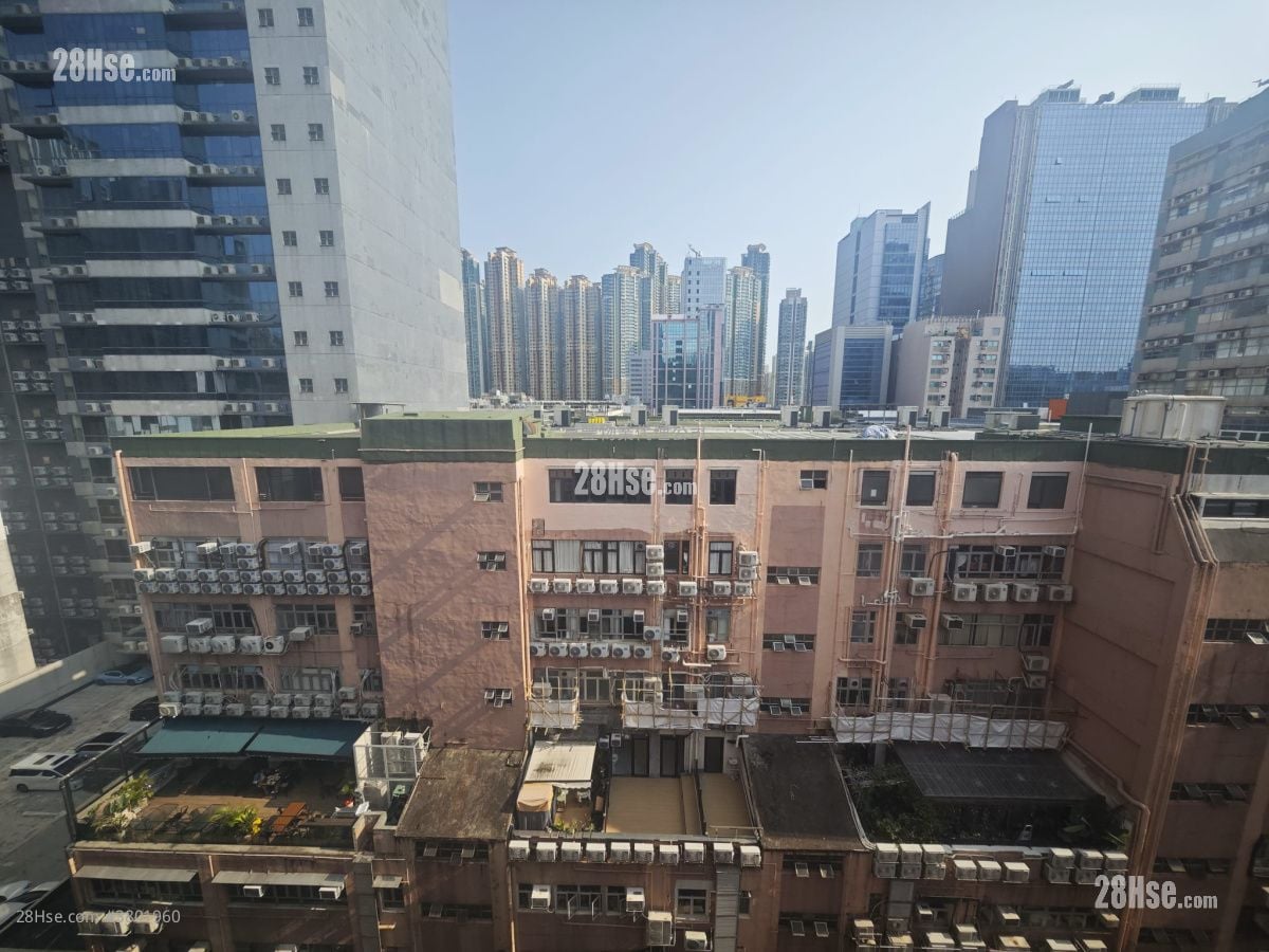 兆威工业大厦 租盘 开放式间隔 , 1 厕所 950 平方尺