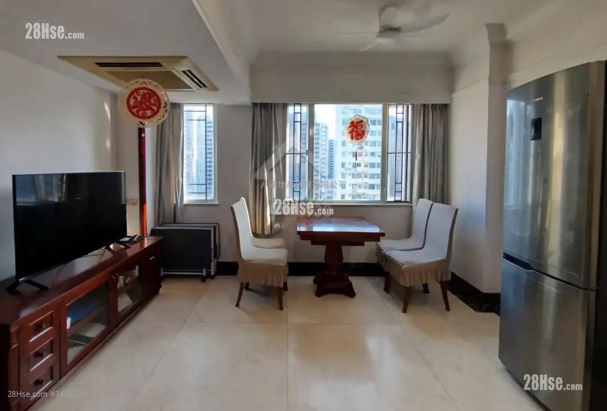 Grandview Building Rental 1 Bedroom , 1 Bathroom 438 ft²