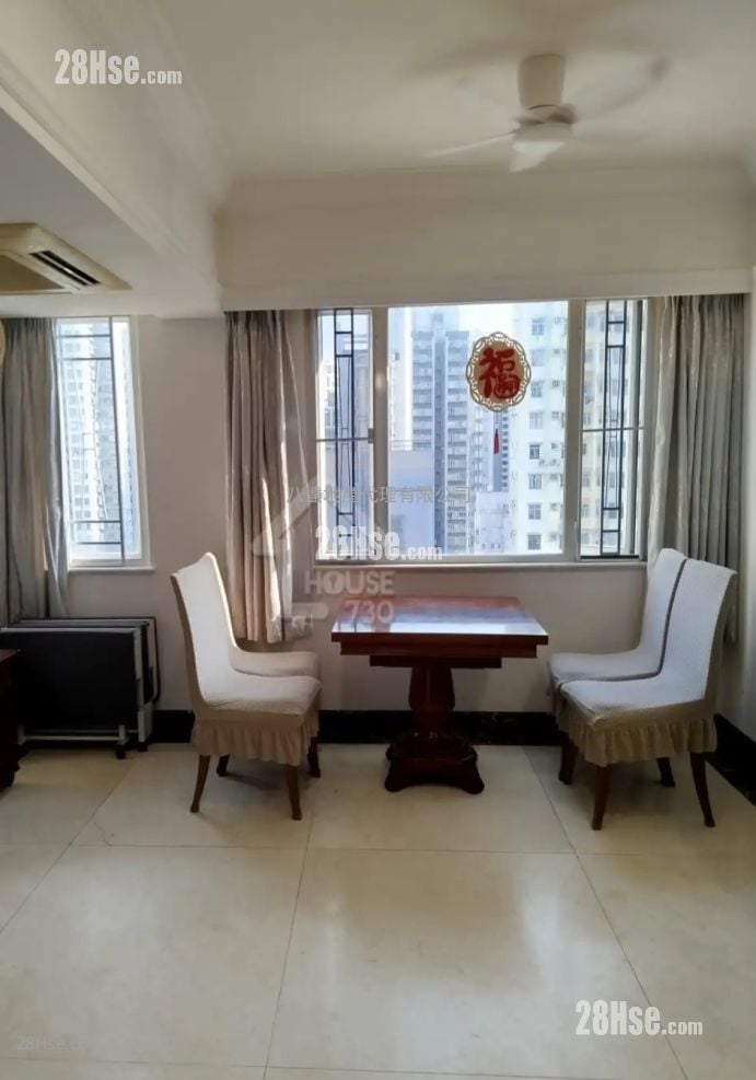 Grandview Building Rental 1 Bedroom , 1 Bathroom 438 ft²