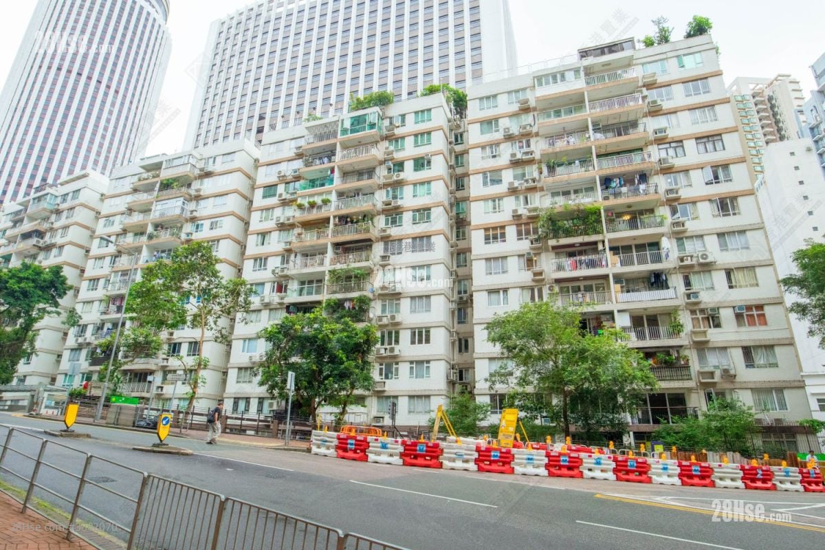 Phoenix Court Rental 3 Bedrooms , 2 Bathrooms 915 ft²