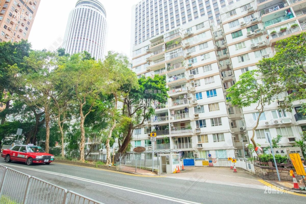 Phoenix Court Rental 3 Bedrooms , 2 Bathrooms 915 ft²